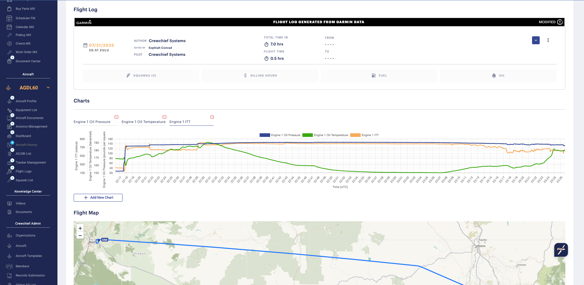 Crewchief flight log generated from Garmin data, with engine charts and flight map