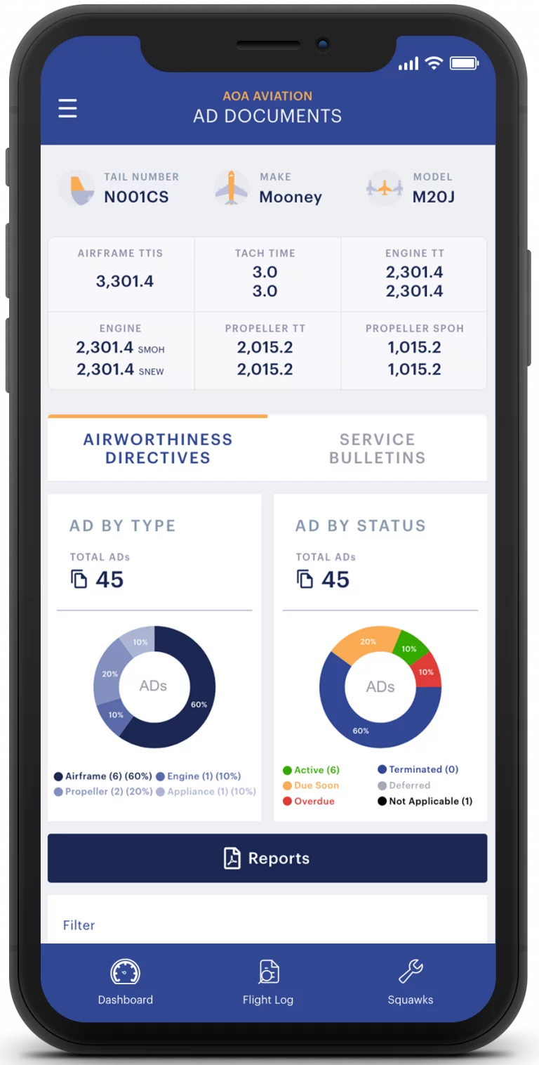 Know the state of your aircraft's compliance with Airworthiness Directives, Service Bulletins, and other regulatory requirements.